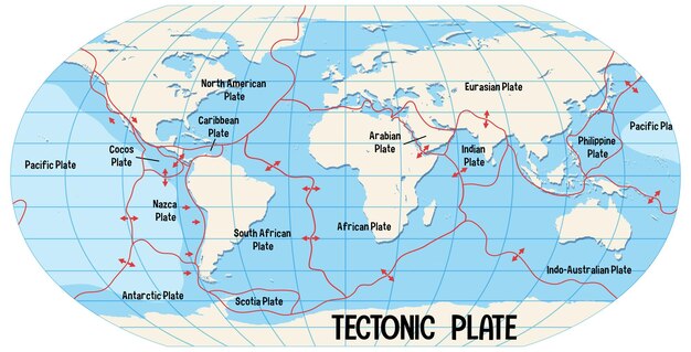 Mapa mundial que muestra los límites de las placas tectónicas