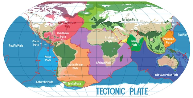 Vector gratuito mapa mundial que muestra los límites de las placas tectónicas