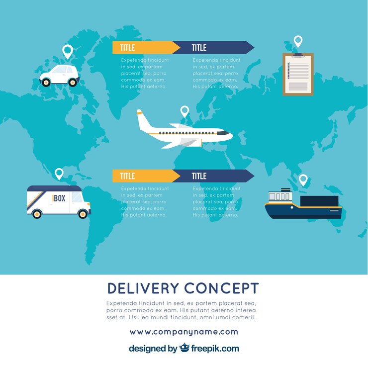 Vector gratuito mapa del mundo, carpeta y medios de transporte