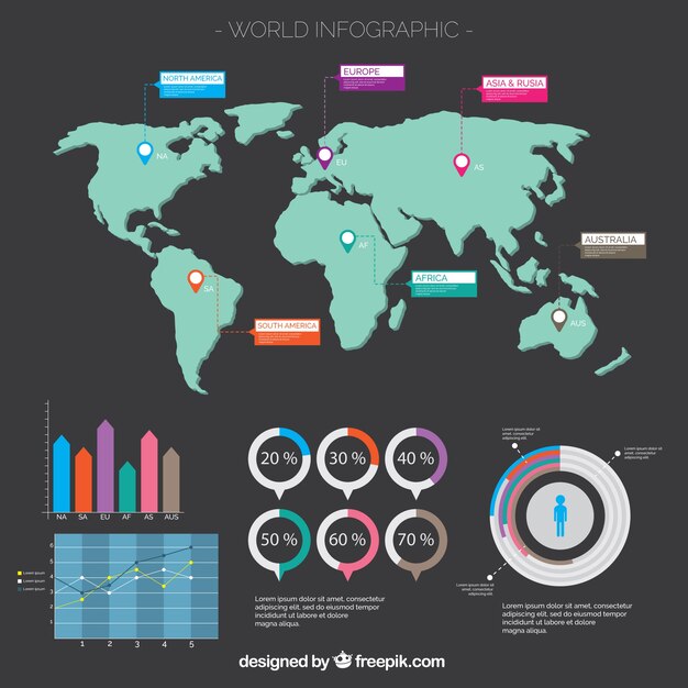 Mapa del mundo con infografías