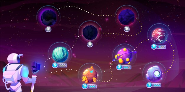 Mapa de nivel de juego espacial con planetas alienígenas en la ruta punteada hasta la línea de meta Ilustración vectorial de dibujos animados de la forma de juego con pasos marcados con misteriosos orbes cósmicos Diseño de juego de interfaz de usuario con universo divertido