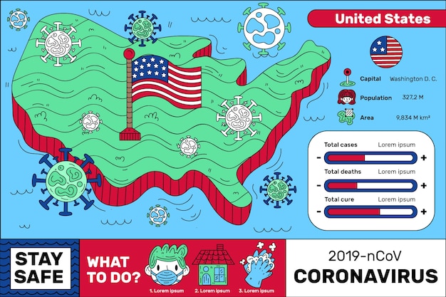 Vector gratuito mapa de país de coronavirus infografía