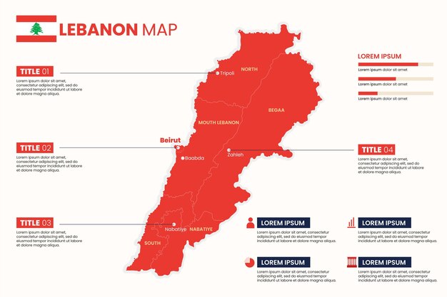 Mapa plano de líbano ilustrado