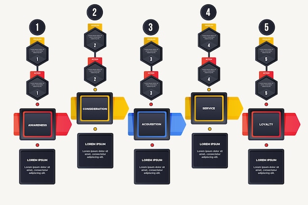 Vector gratuito mapa de viaje del cliente