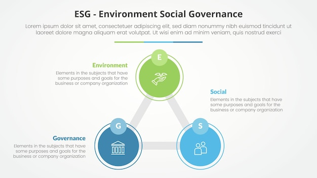 Marco ESG concepto infográfico para presentación de diapositivas con ciclo triangular línea circular de gran círculo conectada con lista de 3 puntos con estilo plano