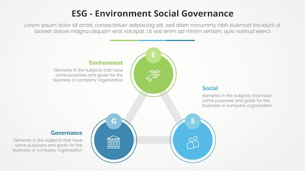 Vector gratuito marco esg concepto infográfico para presentación de diapositivas con ciclo triangular línea circular de gran círculo conectada con lista de 3 puntos con estilo plano