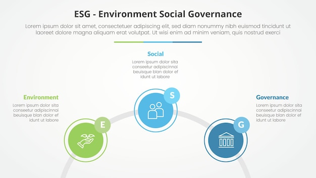 Marco esg concepto infográfico para presentación de diapositivas con contorno de círculo vinculado circular en medio círculo con lista de 3 puntos con estilo plano