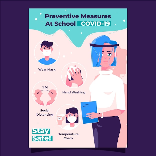 Medidas preventivas en la escuela - cartel