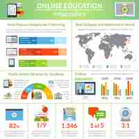 Vector gratuito mejor cartel de infografía plana de educación en línea