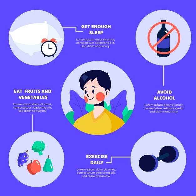 Mejora la infografía de tu sistema inmunitario