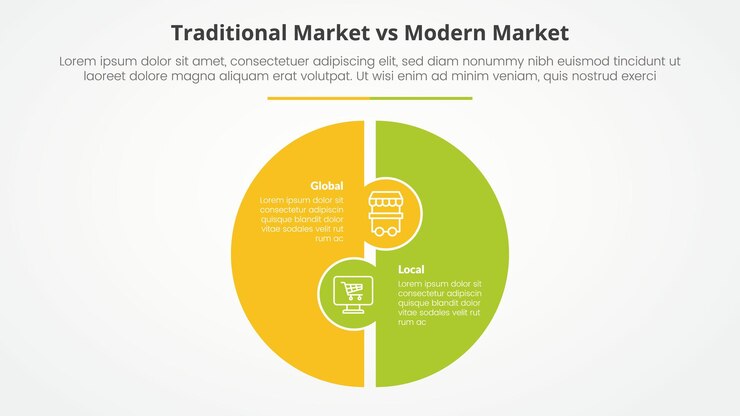 Vector gratuito mercado tradicional frente a la comparación de mercado moderno opuesto concepto infográfico para la presentación de diapositivas con gran círculo forma de rompecabezas con estilo plano