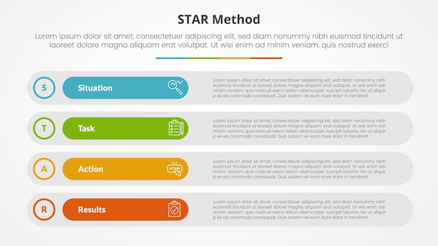 Método STAR concepto infográfico para presentación de diapositivas con pila de cajas rectangulares redondas largas con lista de 4 puntos con estilo plano