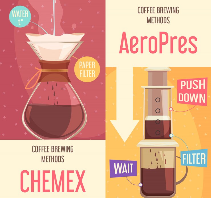 Vector gratuito métodos de elaboración de café banners verticales