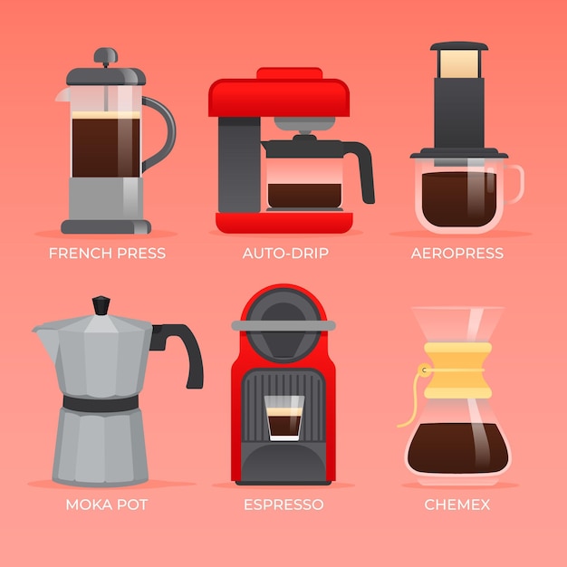 Métodos de elaboración del café