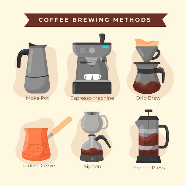 Vector gratuito métodos de preparación de café