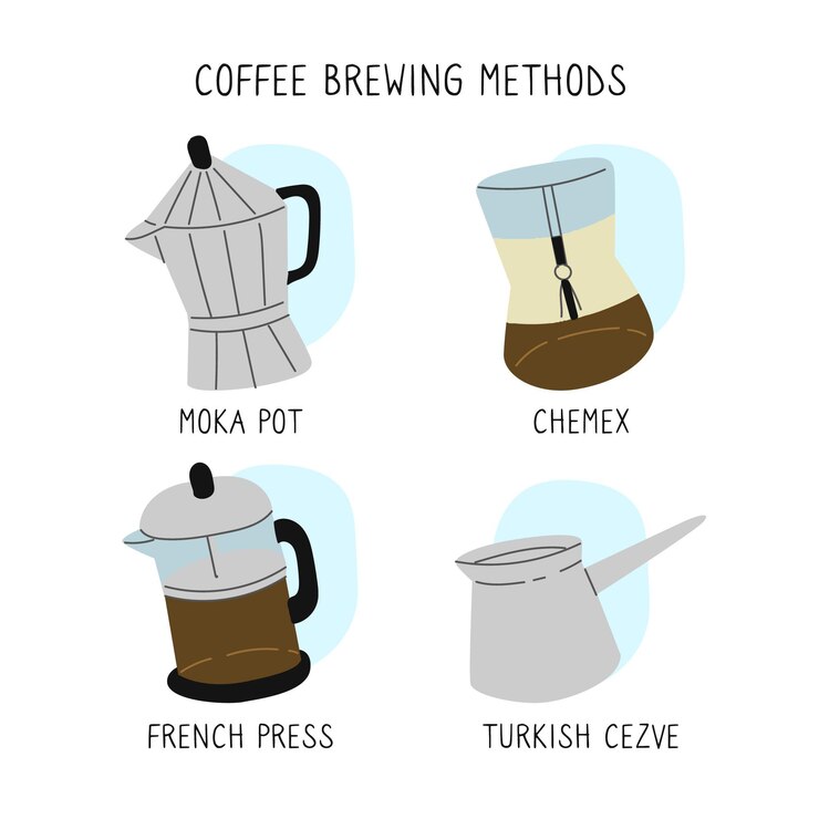 Vector gratuito métodos de preparación de café