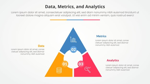 Métricas de datos y análisis concepto infográfico para presentación de diapositivas con ciclo triangular círculo circular centro con lista de 3 puntos con lista de 2 puntos con estilo plano