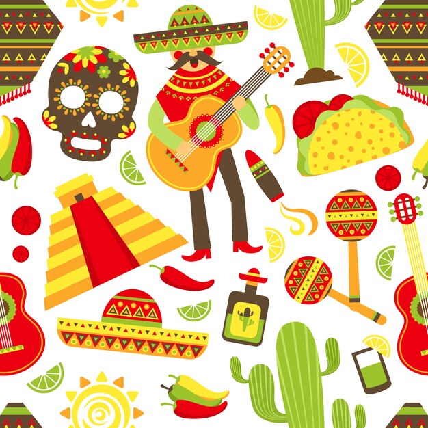 México sin patrón