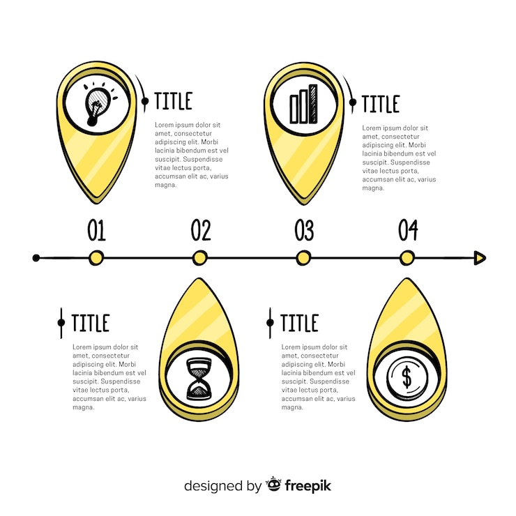 Vector gratuito minimalista dibujado a mano línea de tiempo infografía