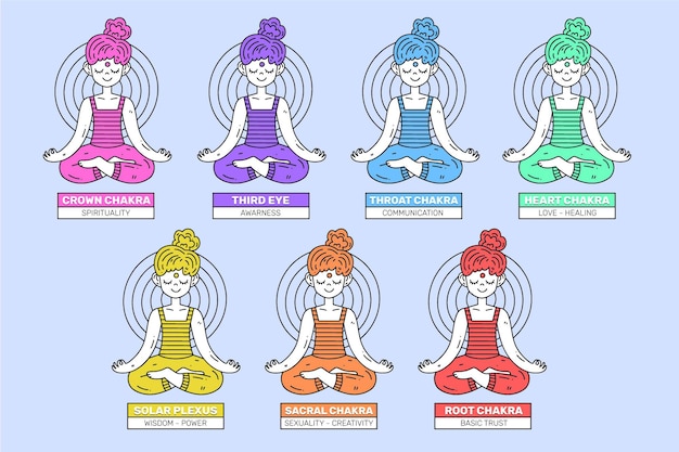 Vector gratuito mochila chakras