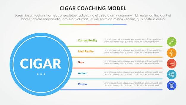 Modelo de entrenamiento de cigarro concepto infográfico para presentación de diapositivas con base de círculo grande y pila de caja de línea con lista de 5 puntos con estilo plano