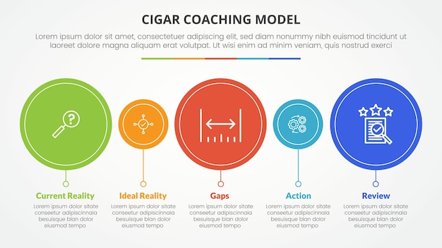 Vector gratuito modelo de entrenamiento de cigarro concepto infográfico para presentación de diapositivas con estilo de línea de tiempo de círculo grande y pequeño con lista de 5 puntos con estilo plano