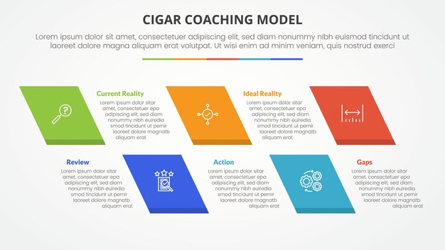 modelo de entrenamiento de cigarro concepto infográfico para la presentación de diapositivas con rectángulo sesgado con lista de 5 puntos con estilo plano