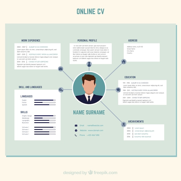 Modelo de plan de estudios en línea atractivo