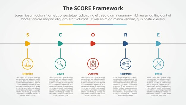 modelo de puntuación concepto infográfico para la presentación de diapositivas con contorno círculo y forma de flecha horizontal con lista de 5 puntos con estilo plano