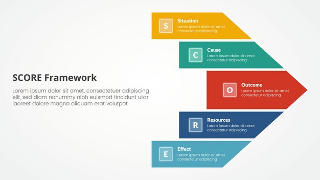 modelo de puntuación concepto infográfico para presentación de diapositivas con forma de flecha grande dirección derecha con lista de 5 puntos con estilo plano