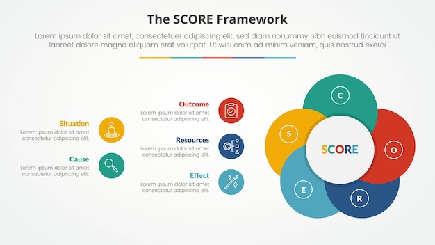 modelo de puntuación concepto infográfico para presentación de diapositivas con forma de flor de círculo creativo con lista de 5 puntos con estilo plano