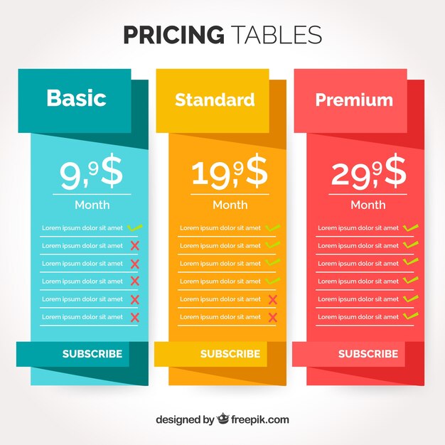Modernas tablas de precios