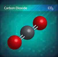 Vector gratuito moléculas de co2