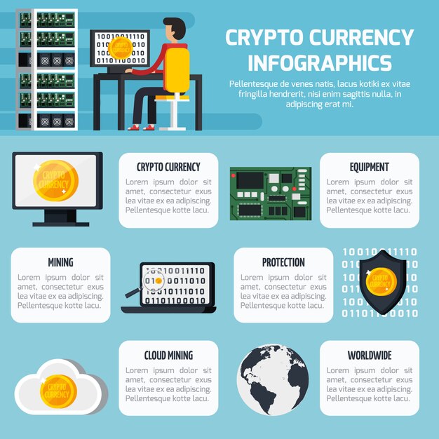 Moneda Crypto Infografía Set