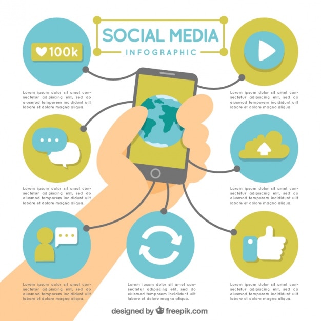 Vector gratuito móvil y elementos infográficos de redes sociales