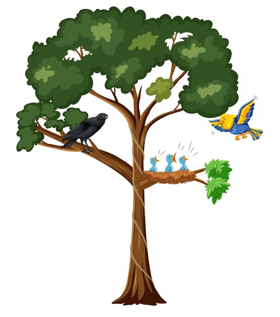 Muchos pájaros en el árbol.