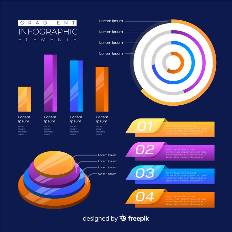 Vector gratuito muestra elementos degradados infografía