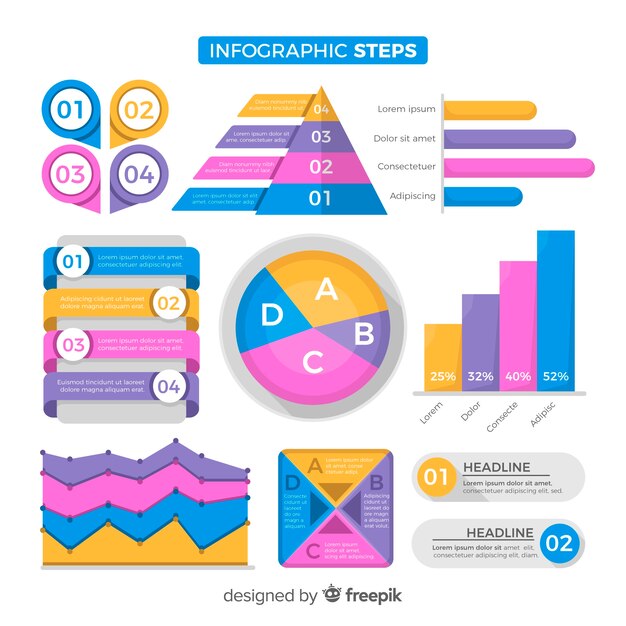 Muestra infografía pasos colorida