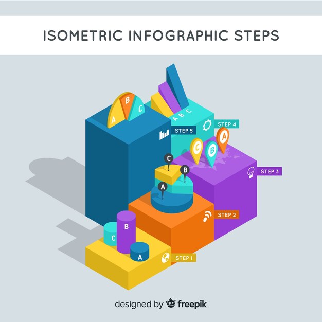 Muestra infografía por pasos isométrica