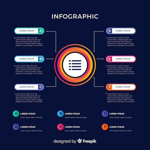 Muestra infografía por pasos