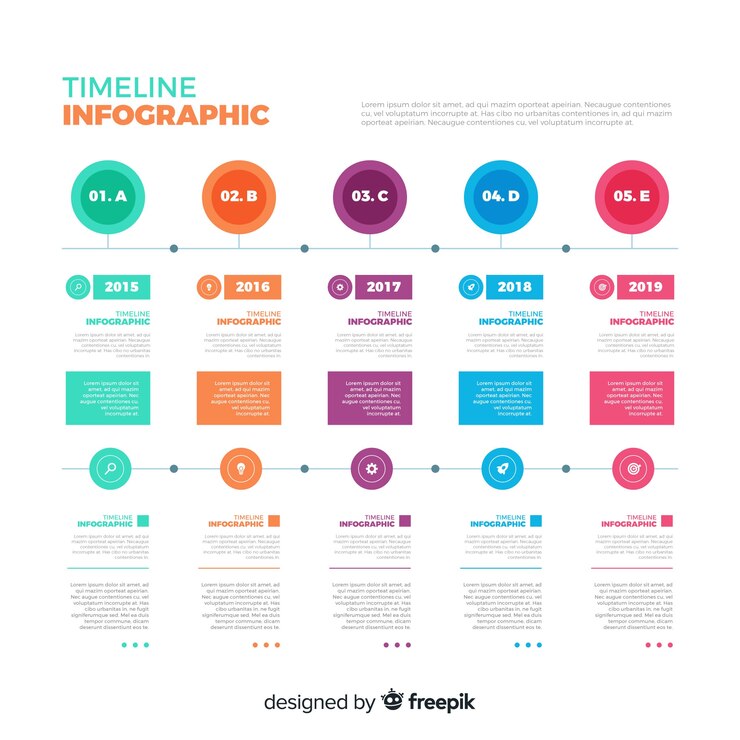 Vector gratuito muestra línea temporal infográfica diseño plano