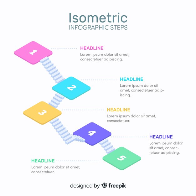 Muestra pasos infografía isométrica