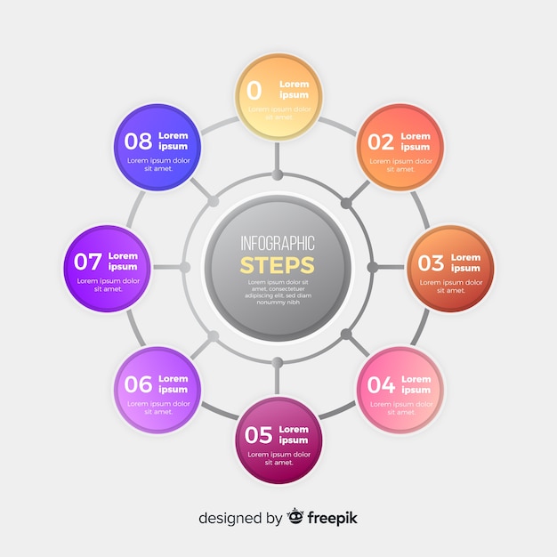 Vector gratuito muestra pasos de infografía planos