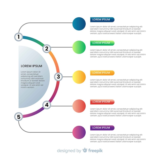 Muestra pasos de infografía planos