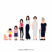Vector gratuito mujer asiática en diferentes edades