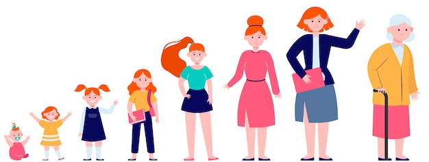 Mujer de dibujos animados en ilustración plana de diferentes edades