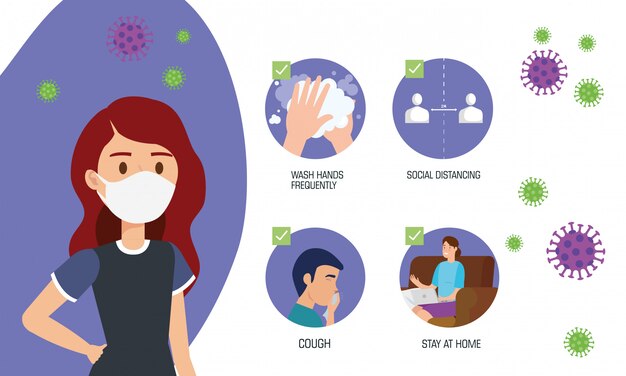 Mujer con mascarilla para la pandemia de covid19