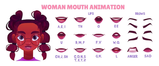 Mujer negra personaje labio boca animación vector cabeza de niña con gafas pronunciación alfabeto inglés sincronización y expresión movimiento articulación icono ilustración afroamericana persona emoción