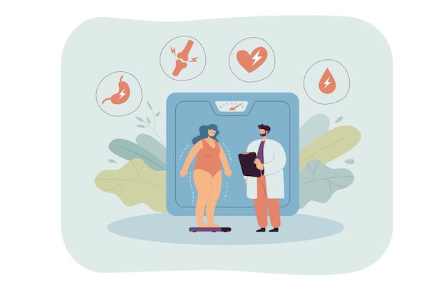 Mujer con sobrepeso que descubre problemas de salud debido a la obesidad. Ilustración plana