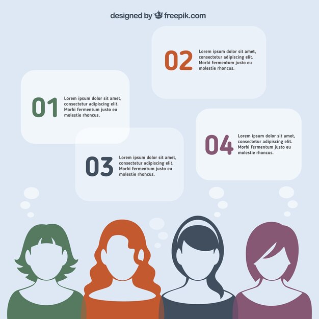 Mujeres infografía